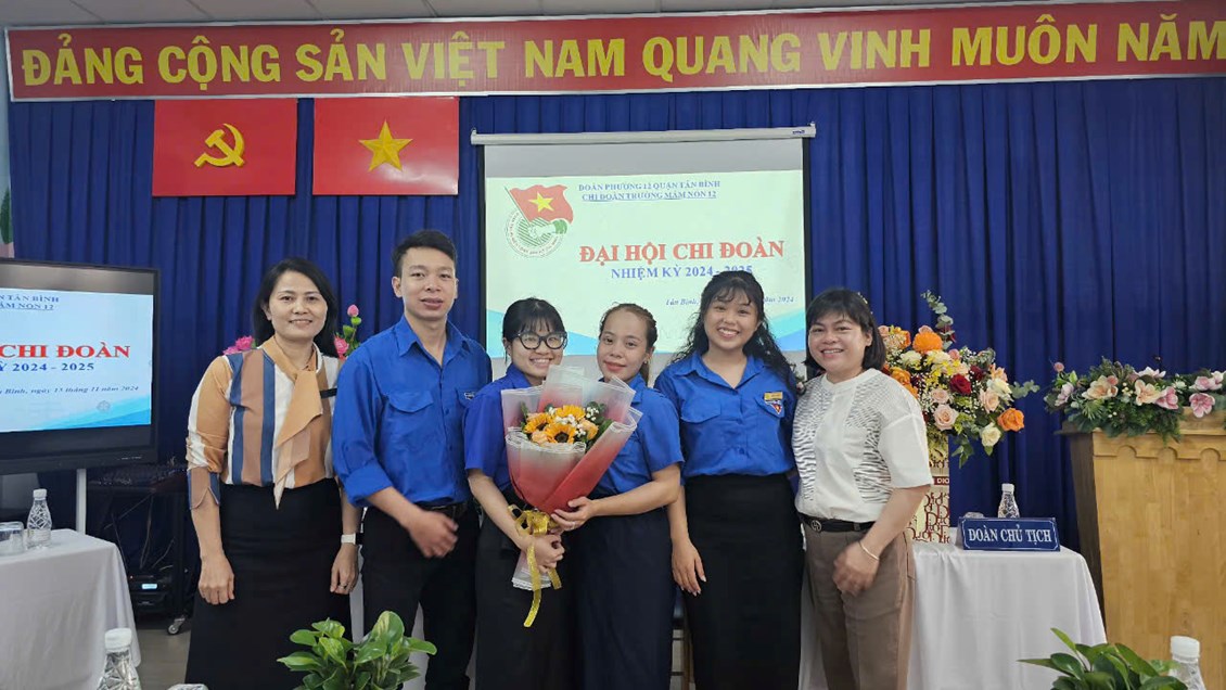 Ảnh đại diện